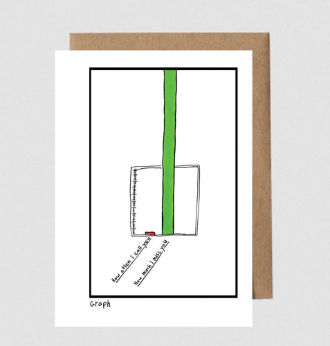 Notecard - Bar Graph