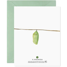 Many Phases Card Mother's Day Greeting Card